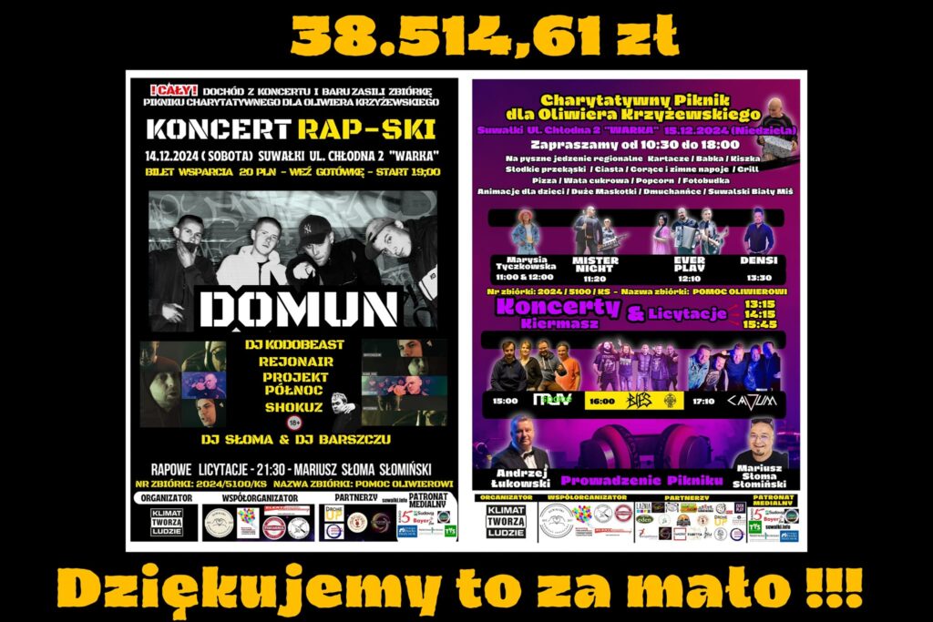 udany weekend charytatywny dla oliwiera krzyzewskiego
