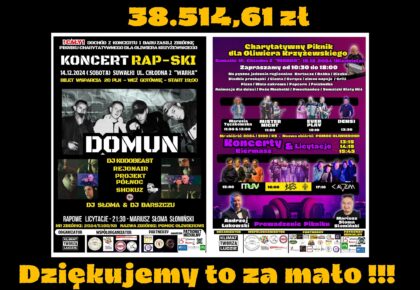 udany weekend charytatywny dla oliwiera krzyzewskiego