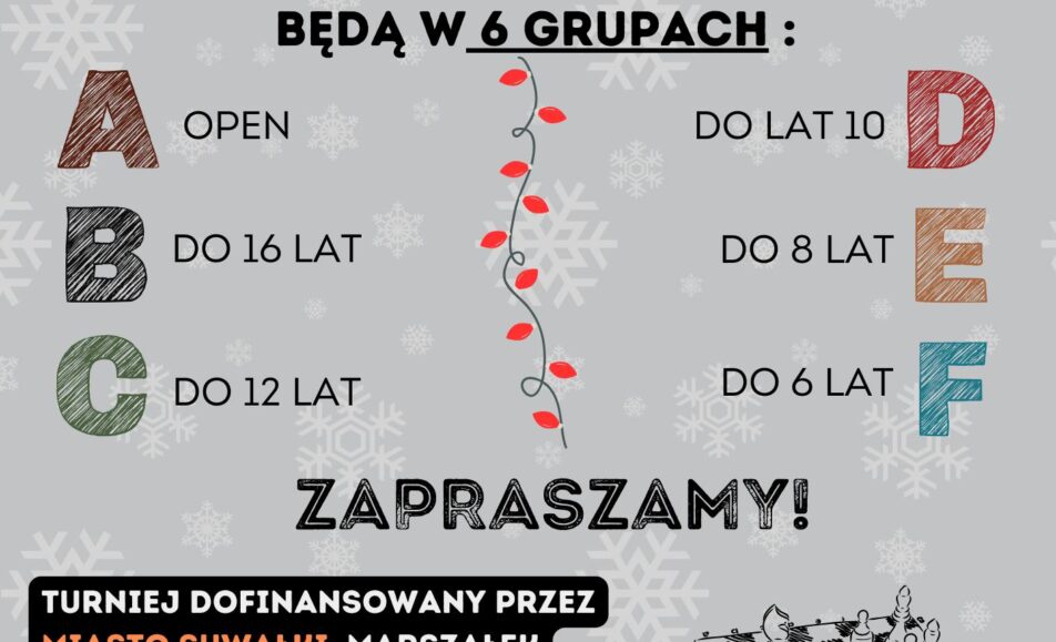xii mikolajkowy turniej szachowy