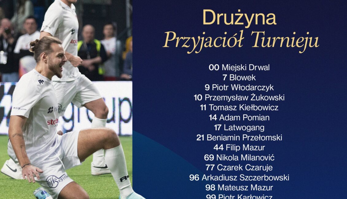 xxii mikolajkowy turniej pilki noznej im tomka godlewskiego suwalki arena 4 stycznia 2025