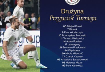 xxii mikolajkowy turniej pilki noznej im tomka godlewskiego suwalki arena 4 stycznia 2025