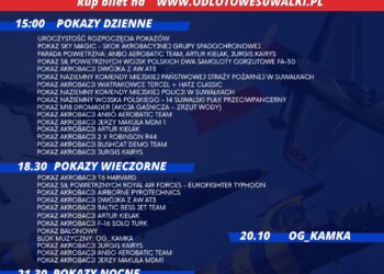 Odlotowe Suwałki Air Show 2025 – spektakularne wydarzenie lotnicze już 28 czerwca