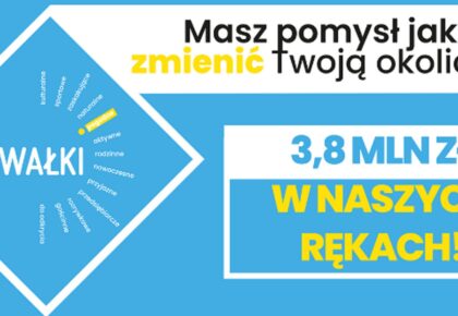 suwalski budzet obywatelski 2026 zacheta do zaangazowania mieszkancow