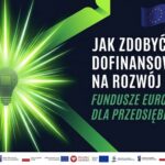 Plakat wydarzenia o Funduszach Europejskich dla przedsiębiorców w Suwałkach