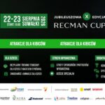 X edycja Recman Cup w Suwałkach Plakat jubileuszowej X edycji Recman Cup w Suwałkach